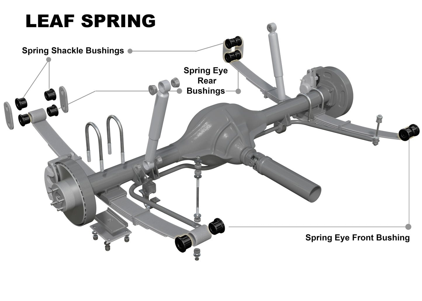NOLATHANE Rear axel leaf spring bushing kit. Suit HOLDEN COLORADO RG, ISUZU