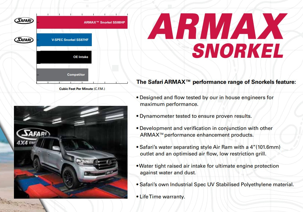 Ford Ranger Safari 4x4 Snorkel 08/2011 Onwards