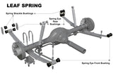 NOLATHANE Rear axel leaf spring bushing kit. Suit HOLDEN COLORADO RG, ISUZU