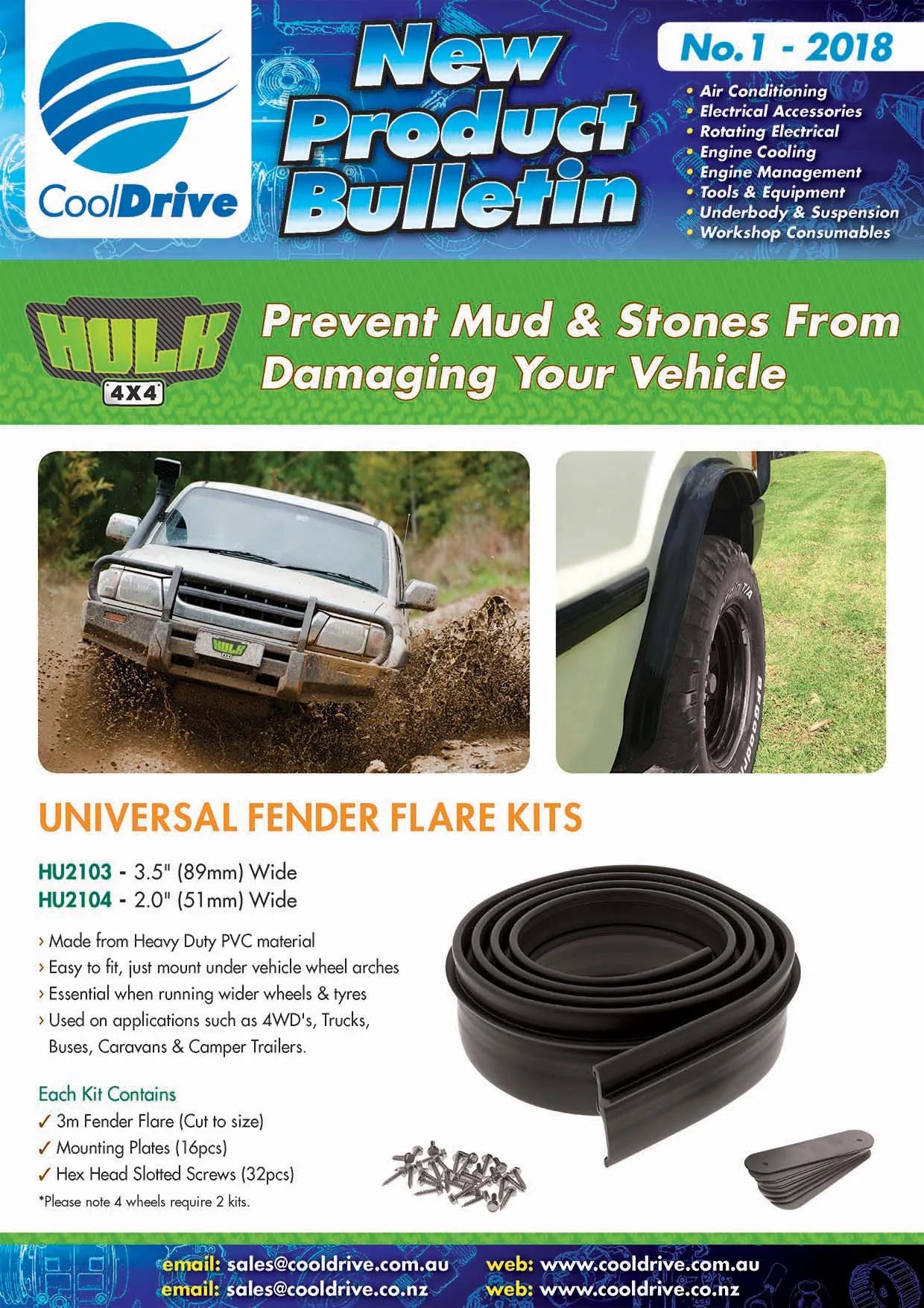 Hulk Rubber fender flare kit 2"