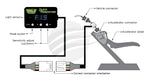 Hulk Electronic Throttle Controller Ford Ranger & Raptor - HU8041