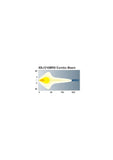 IGNITE 9" LED DRIVING LAMP FLOOD/SPOT BEAM