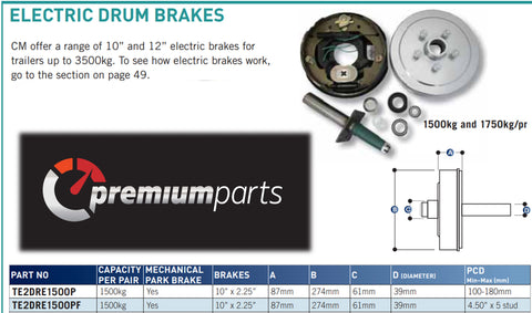 CM Electric Drum Brakes - Axle Kit 10" - 1500kg